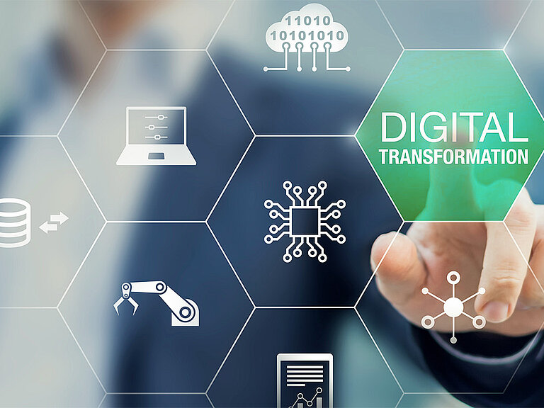 Business-IT und Digitalisierung